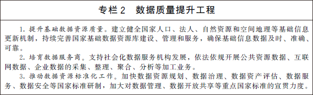 國務院關于印發(fā)  “十四五”數(shù)字經(jīng)濟發(fā)展規(guī)劃的通知(圖3)
