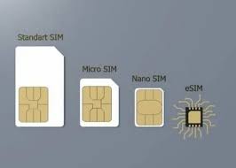 4G 物聯(lián)網(wǎng)卡的應(yīng)用與優(yōu)勢(shì)(圖1) 4G 物聯(lián)網(wǎng)卡的應(yīng)用與優(yōu)勢(shì)