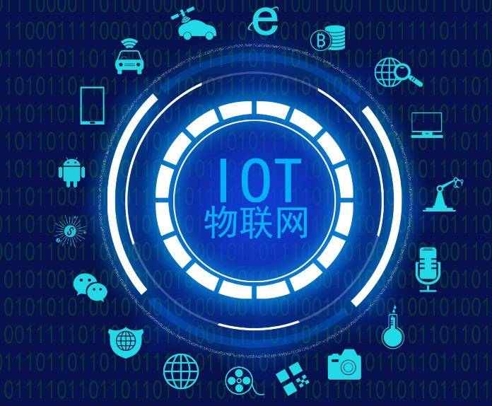 如何辦理5G物聯(lián)卡(圖1) 如何辦理5G物聯(lián)卡