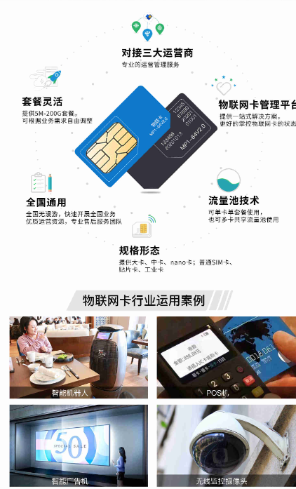 物聯(lián)網(wǎng)卡套餐如何查詢(圖1) 物聯(lián)網(wǎng)卡套餐如何查詢