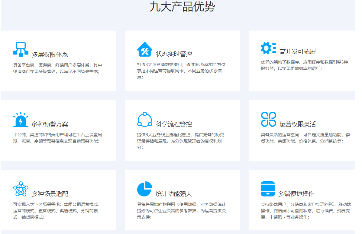 物聯(lián)網(wǎng)卡管理平臺(tái)功能解析與選擇策略
