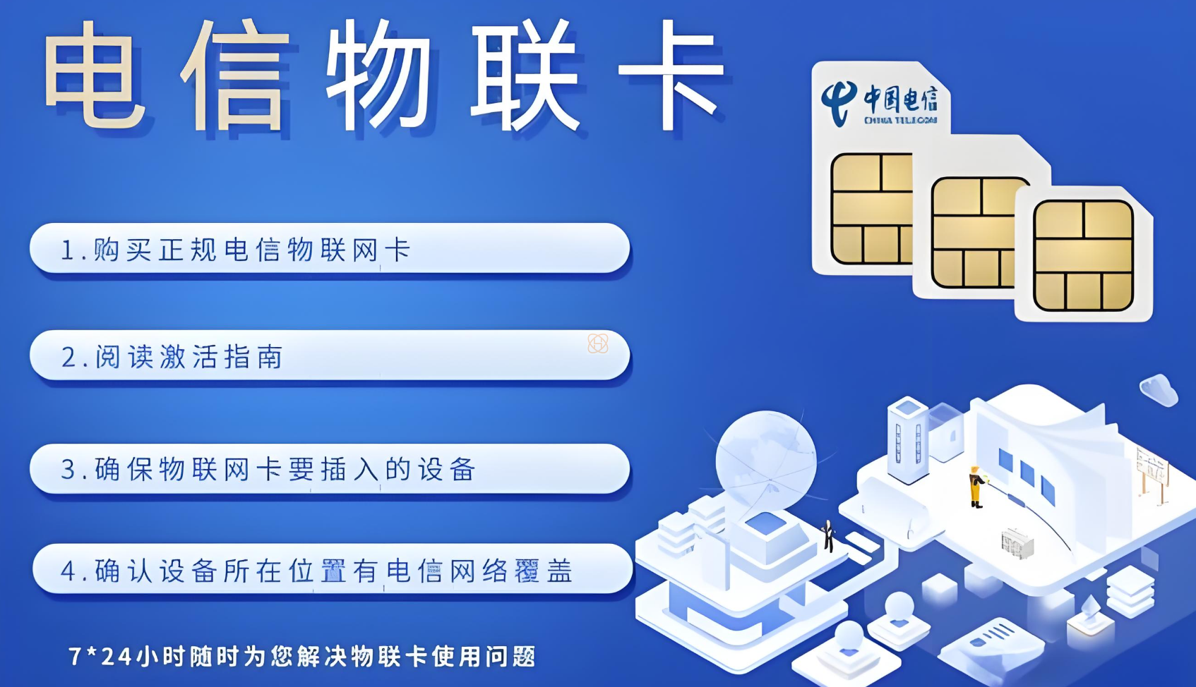 適合工業(yè)網(wǎng)關(guān)的物聯(lián)網(wǎng)卡如何選(圖1) 適合工業(yè)網(wǎng)關(guān)的物聯(lián)網(wǎng)卡如何選